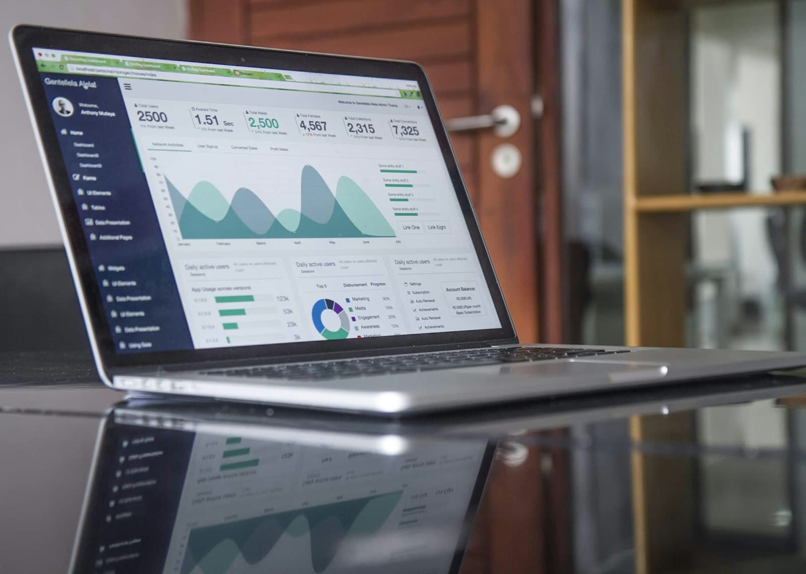 Laptop on a warm wooden desk showing an analytics dashboard with charts